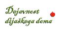 Dejavnost dija�kega doma